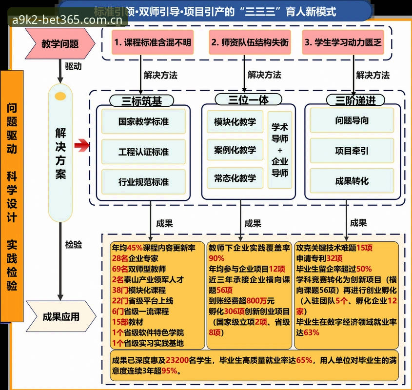 官方登录 vs 第三方入口：bet365中国入口评测全面对比分析