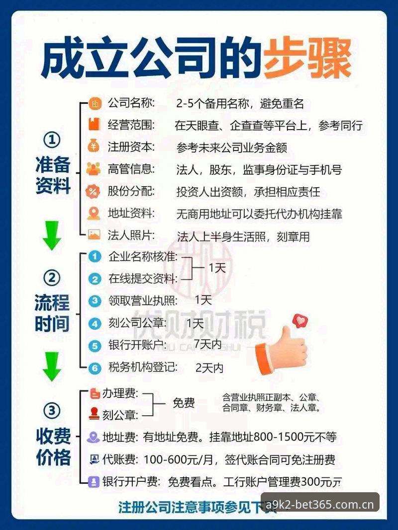 BET365注册教程 BET365注册教程完整指南:从零开启全球顶级娱乐体验的创新路径