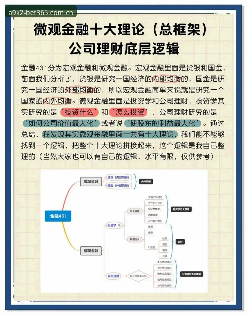 解析bet365安全性的4个技术维度：从登录到资金的全链路评估