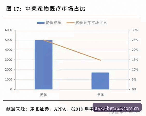 BET365苹果下载怎么样 BET365苹果下载体验深度分析:安全性、流程与行业趋势全面解析