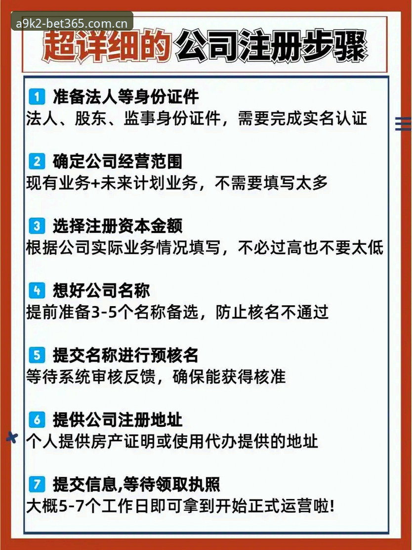 BET365注册教程 BET365注册教程完整指南:从零开启全球顶级娱乐体验的创新路径